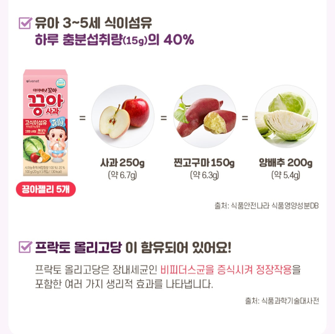 health 끙아젤리 2box