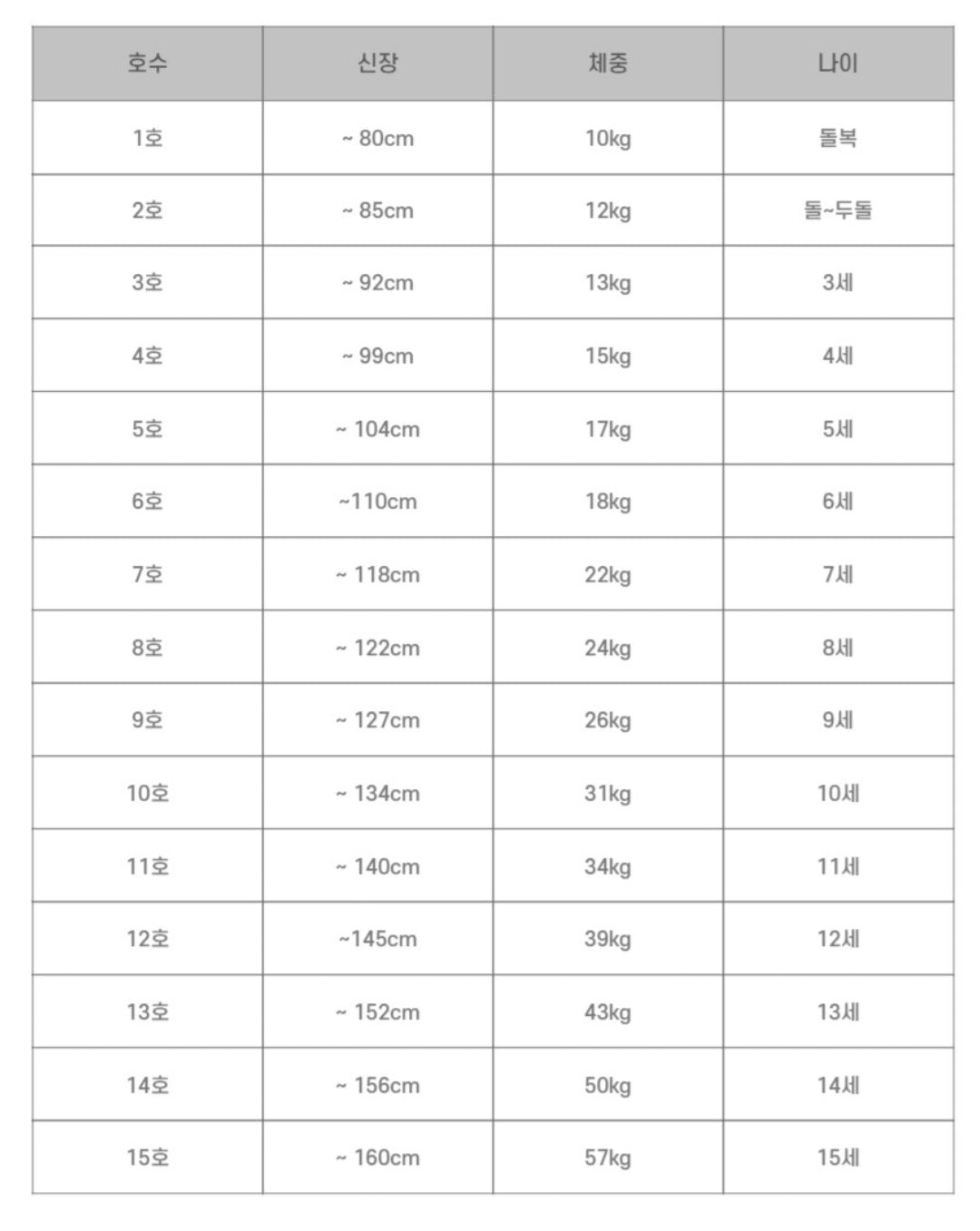 전통한복 여아 8