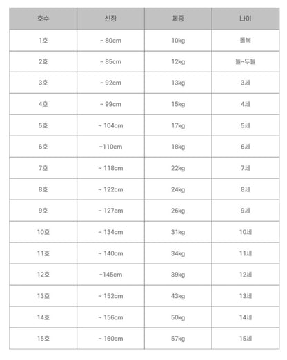 전통한복 여아 8